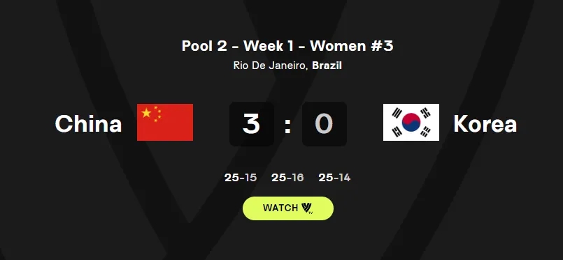 张常宁回归正赛首秀领衔中国女排3-0横扫韩国，