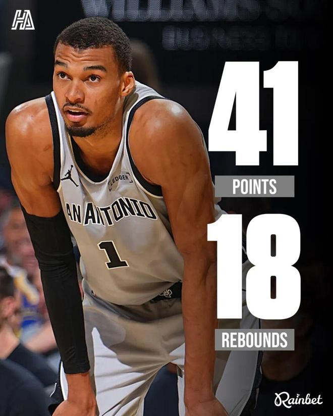 文班亚马单场41+18篮板创队史纪录 领跑MVP争夺战